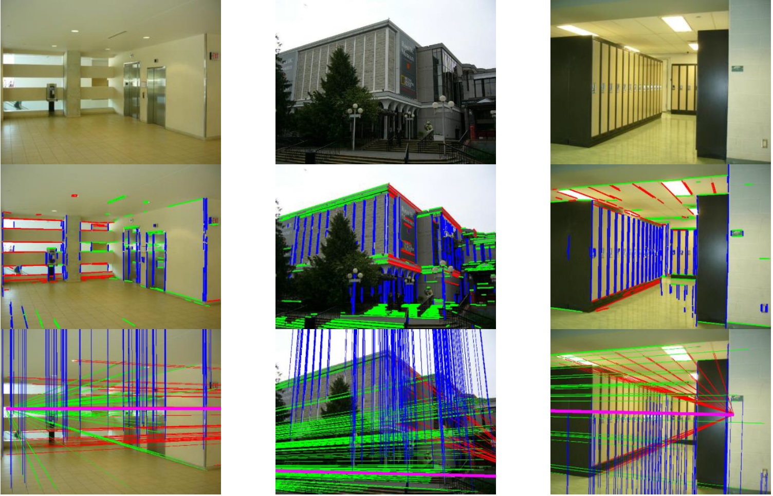 RANSAC-based VP detection